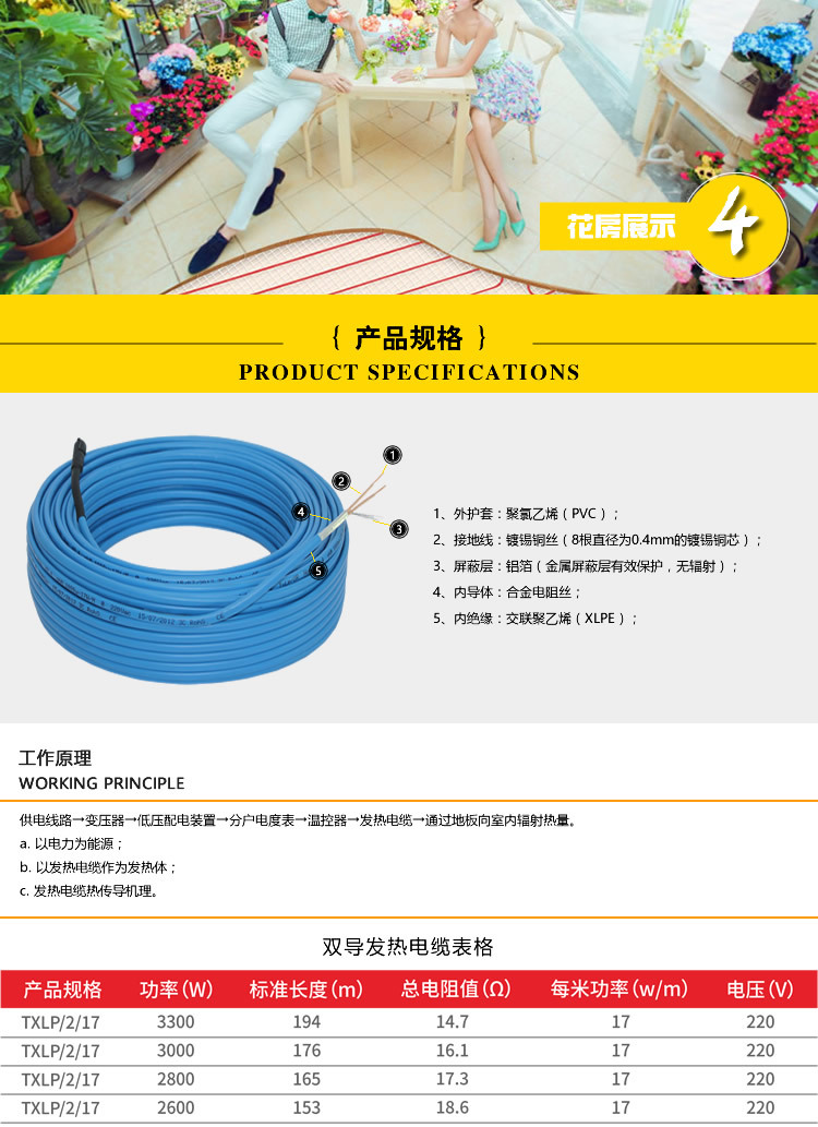 TXLP/2R智能电地暖双导发热电缆屏蔽发热电缆暖邦智能电地暖17W/m