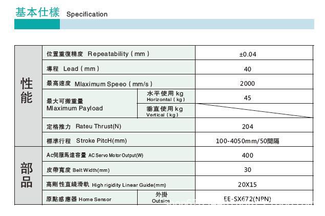MCP170 基本式樣.jpg