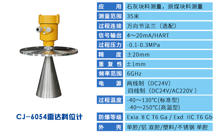 6054参数表.jpg