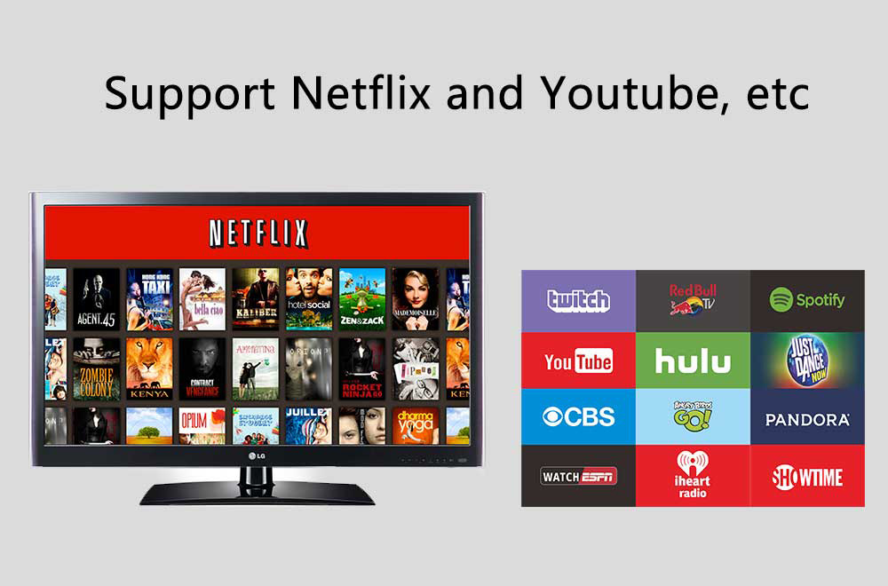 跨境电商电视一体机投屏神器同屏器RK3036双核手机无线投屏器家用