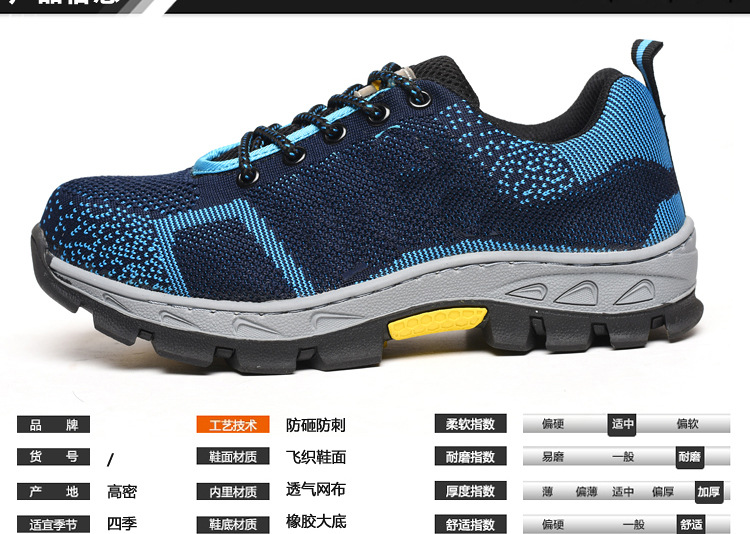 Chaussures de sécurité - Dégâts de perçage - Ref 3404971 Image 19