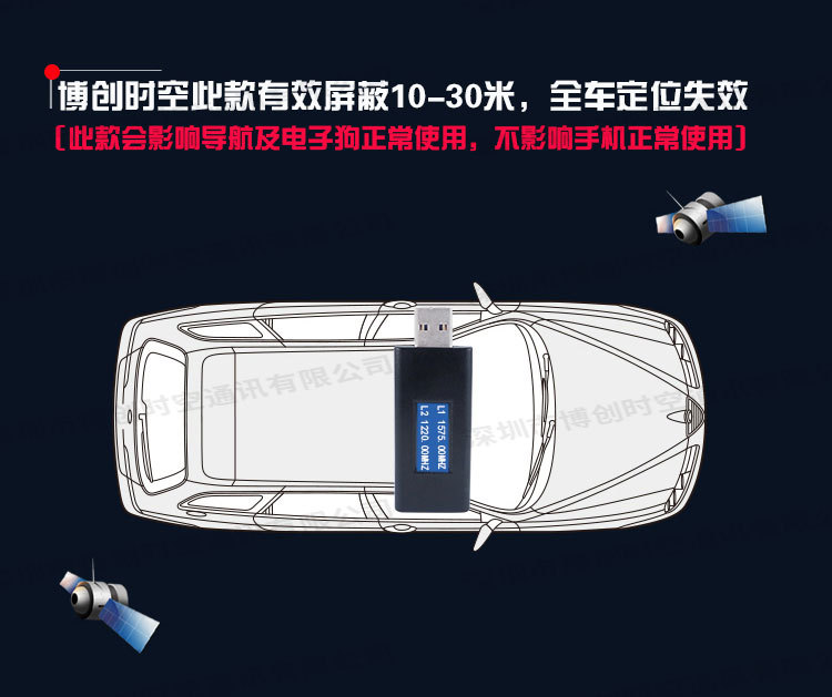 U盘美国GPS屏蔽器+中国北斗屏蔽器+俄罗斯GLONASS定位信号屏蔽器