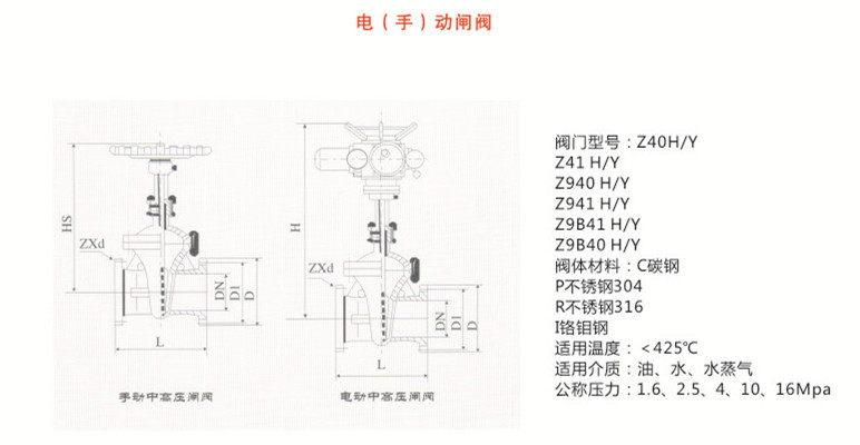 Z941W-16P-DN200智能调节型电动不锈钢闸阀
