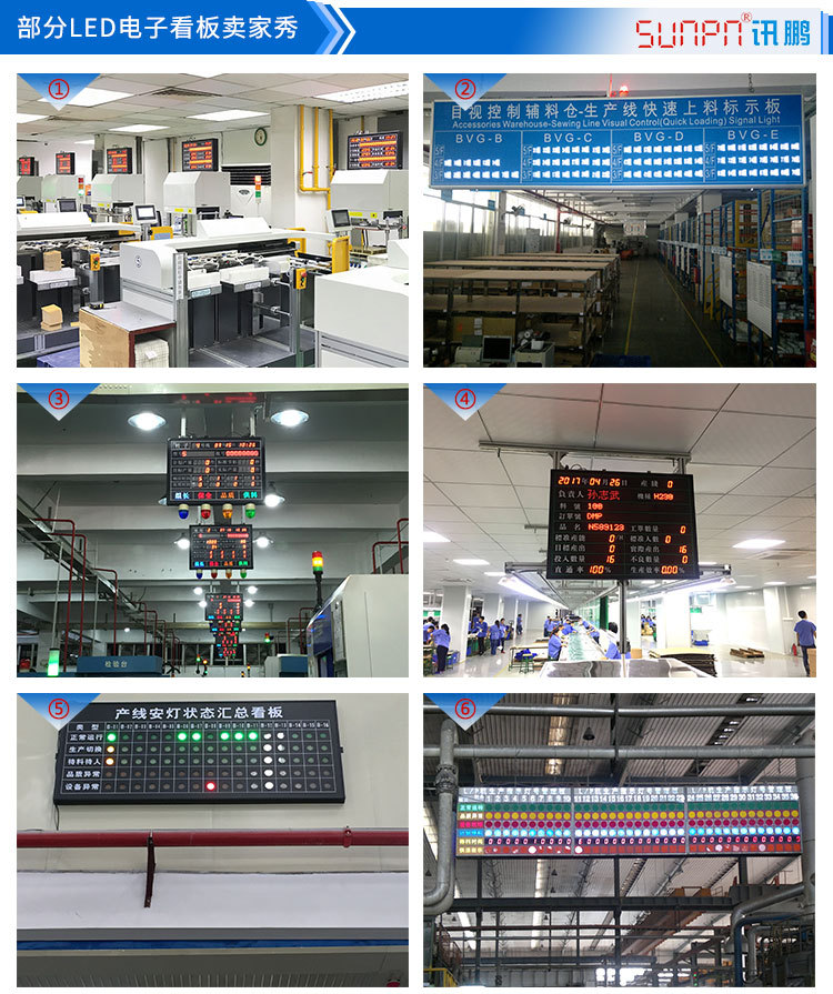 7-LCD电子看板现场案例_01.jpg