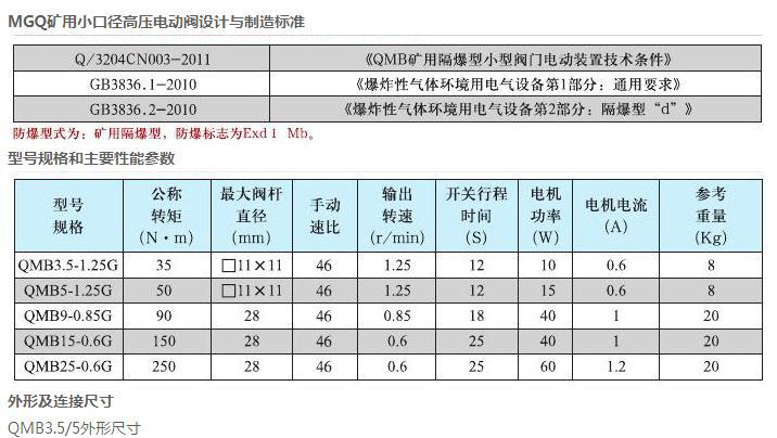 MGQ941Føѹ綯 Сھ綯 õ綯