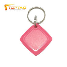 2̖ID耳׿ С^TID耳׿ۿ ID~ۿ RFID耳׿ۿSҶ