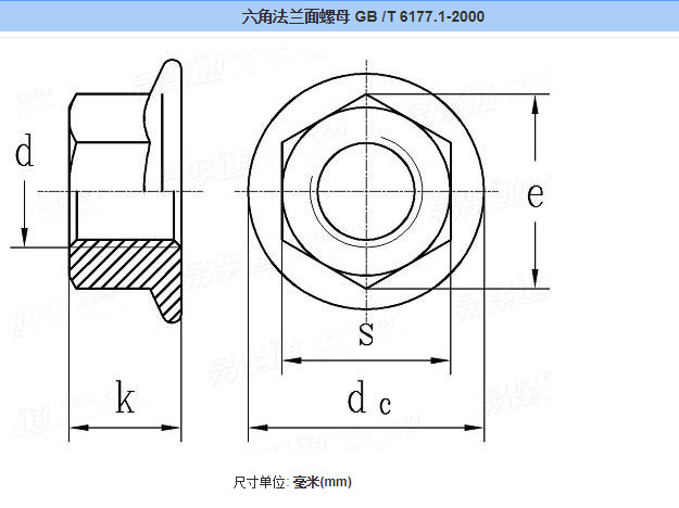 GB6177 (2)