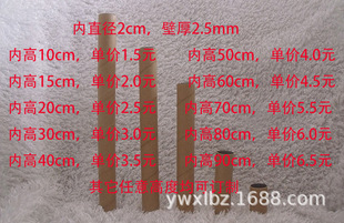 ��ֱ��2cm���㾀����b���L��Ͳ,�ģ����Ʒ���b���܃��^�����w