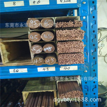 C17300��܇����~�� ��~�A��\�A� C17500���~�� �����ĥ