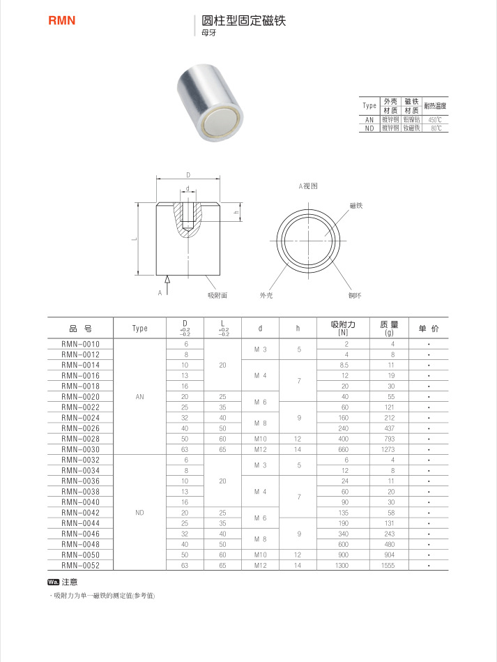 圓柱型固定磁鐵RMN