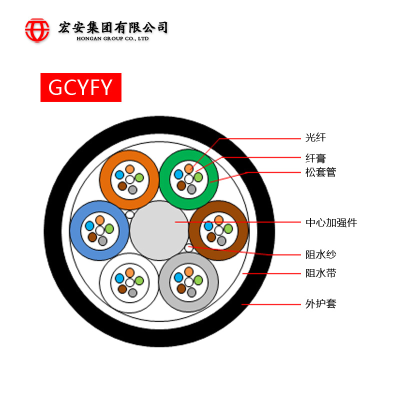 GCYFY光纤光缆线 通信用气吹微型光缆及光纤单元 干式阻水12芯