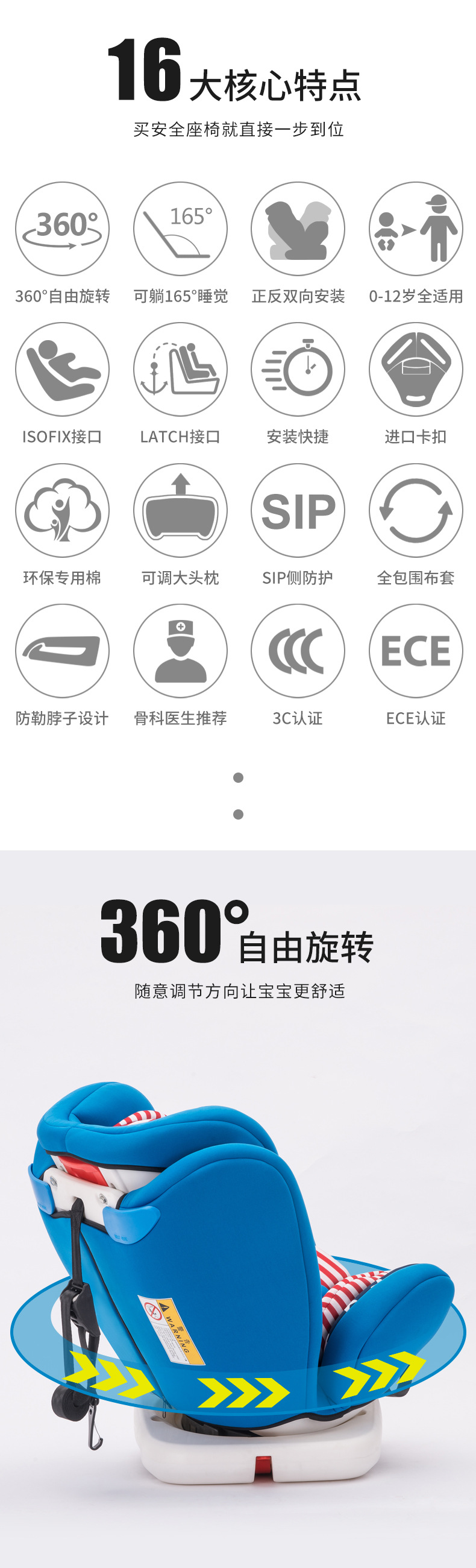 R129 ISOFIX Child Safety Car Seat Baby Carrier New Born Car Seats 360 Rotated Toddler Kids Convertible Car Seats with Top Tether
