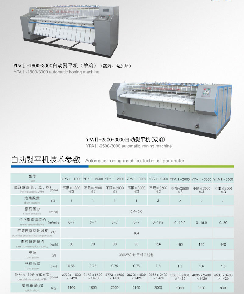 熨烫机21