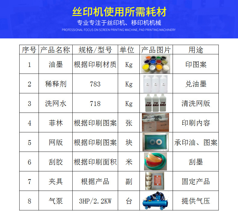 丝印耗材_01