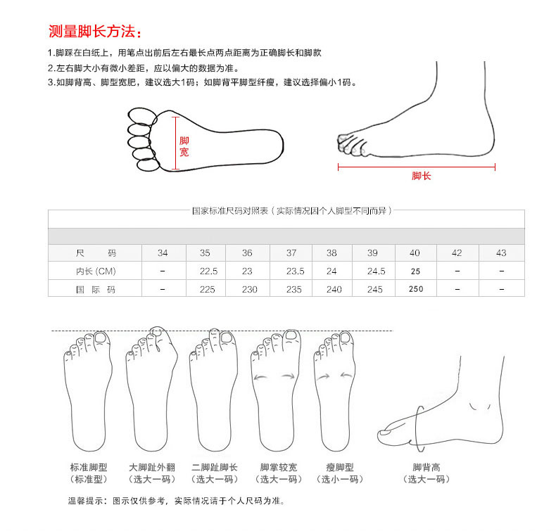 尺?表