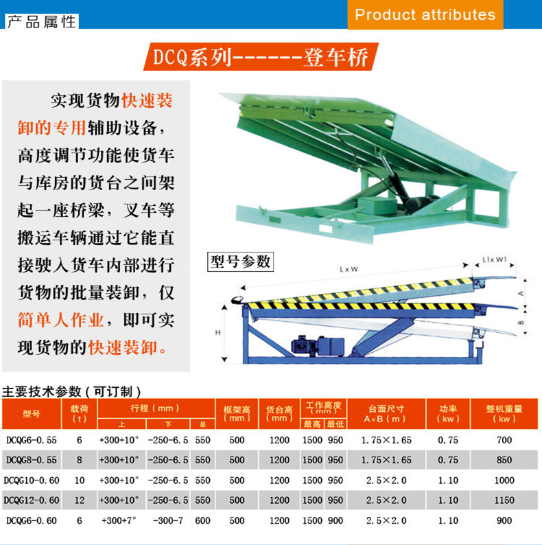 详情-固定式登车桥0011