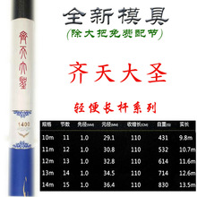 �L�U �R����} 10  11  12 13 14 ��������M�九