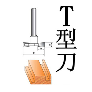 ��߅�C/��̙C/�ľ� ����ľ��㊵� T��㊵� �۵�1/4 T��㊵�