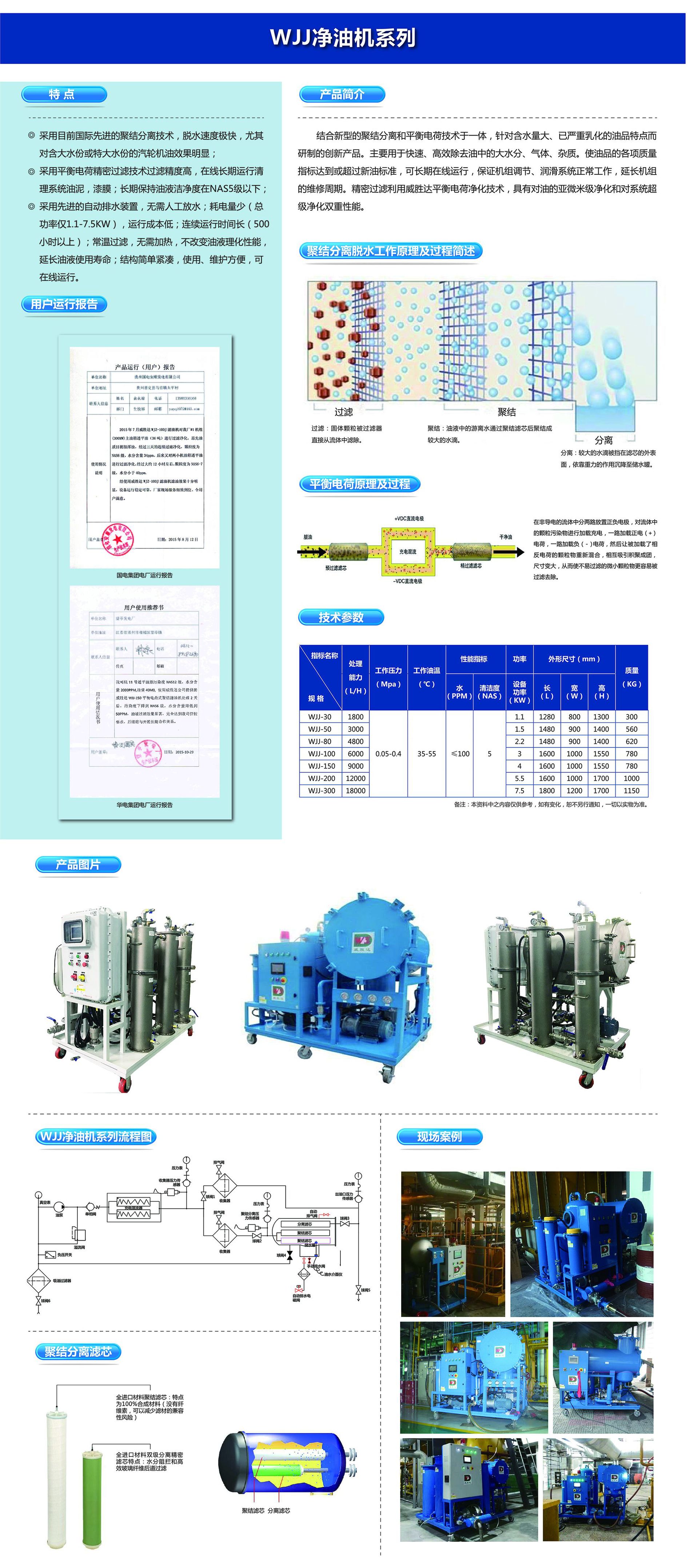 wjj净油机系列.jpg