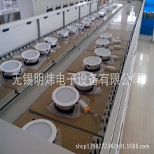 �չ���yԇ���չ�������ϻ���LED���B�Ӿ�  �F؛