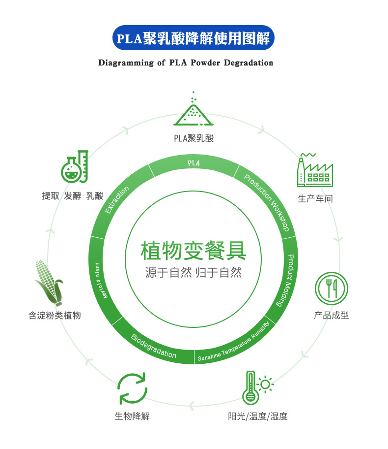 05阿里润鑫页尾