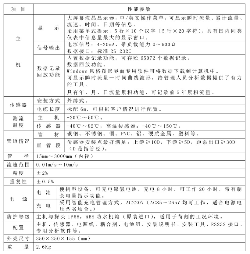 便携式多普勒超声波流量计性能参数