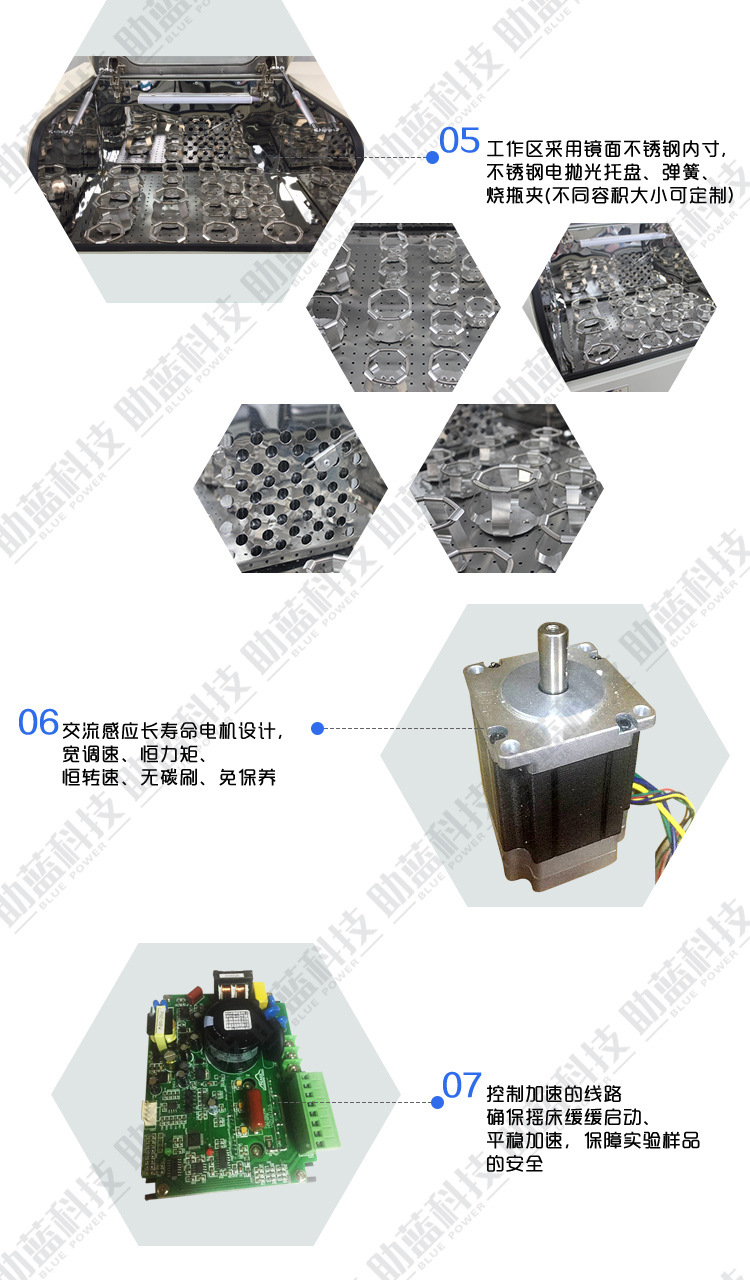台式恒温摇床详情页_05.jpg
