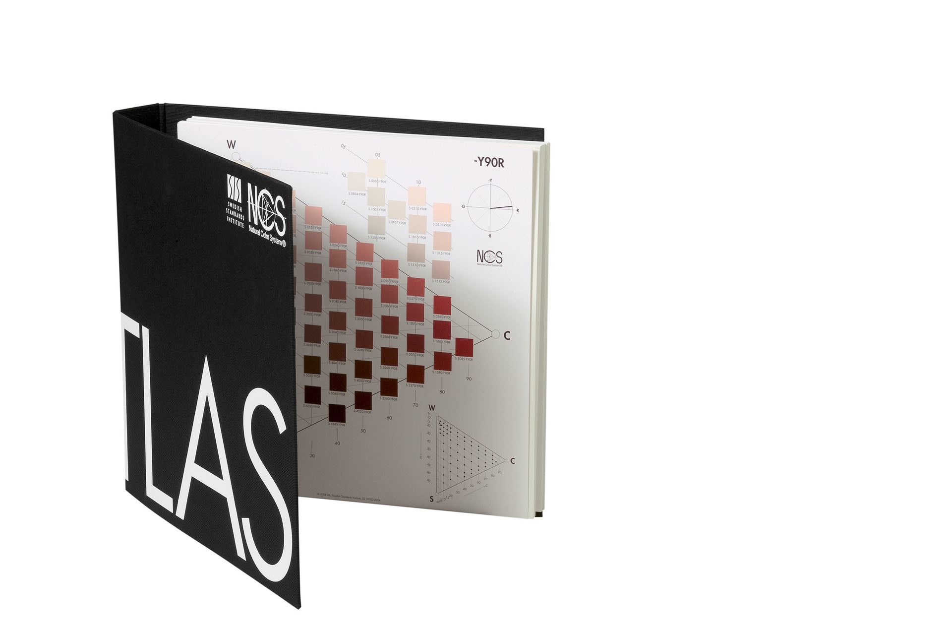 NCS ATLAS