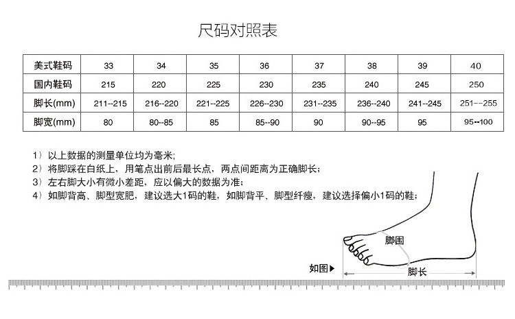 Chaussures été pour femme en Caoutchouc - Ref 3345709 Image 6