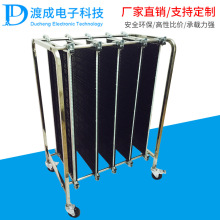 |ݸopcbD܇smtPǧӼܷoD\܇ռ{ܰ]