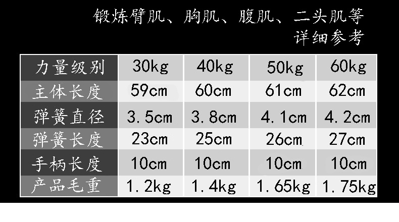 阿里7