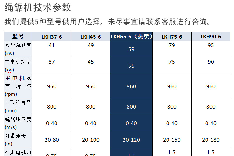 供应22KW-75KW花岗岩大理石石材荒料金刚石绳锯切割机矿山机械