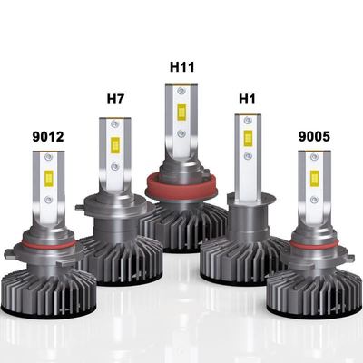 汽车led大灯h7超亮远近光灯h4远近一体h1h119005前大灯雾灯泡改装|ms