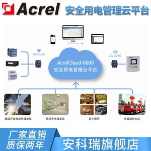 Облачная платформа безопасного управления питанием AcrelCloud-6000, интеллектуальная система управления питанием