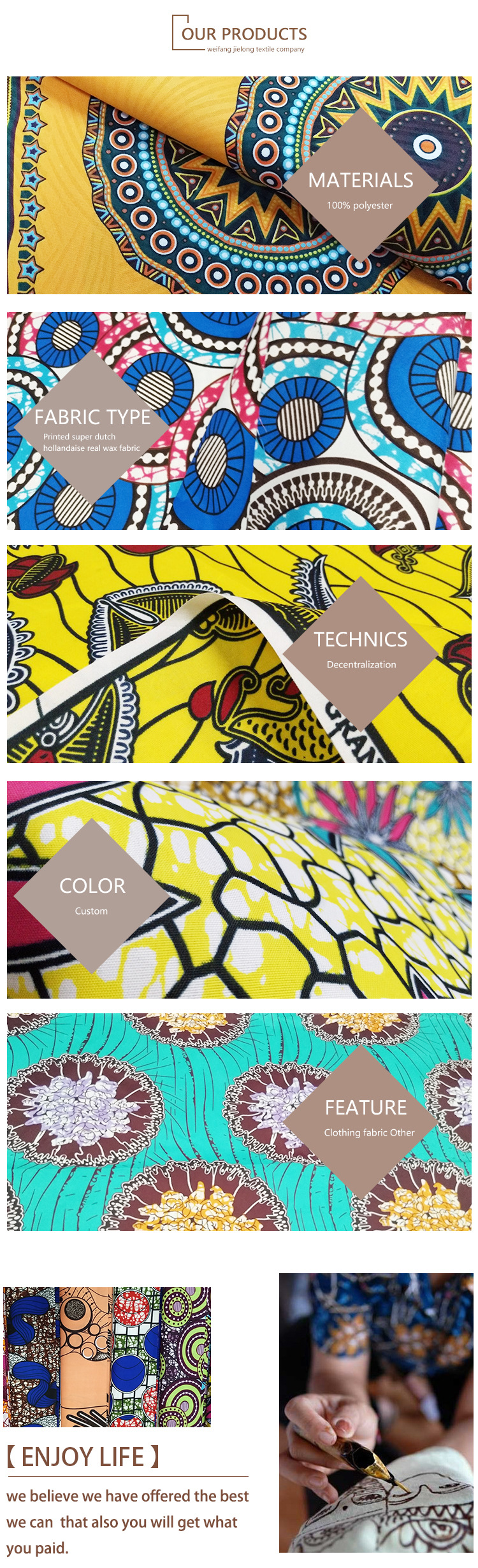 捷隆-详情页--蜡染布_03