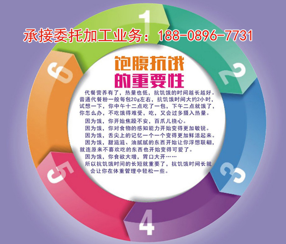代餐食品188-0896-7731.JPG