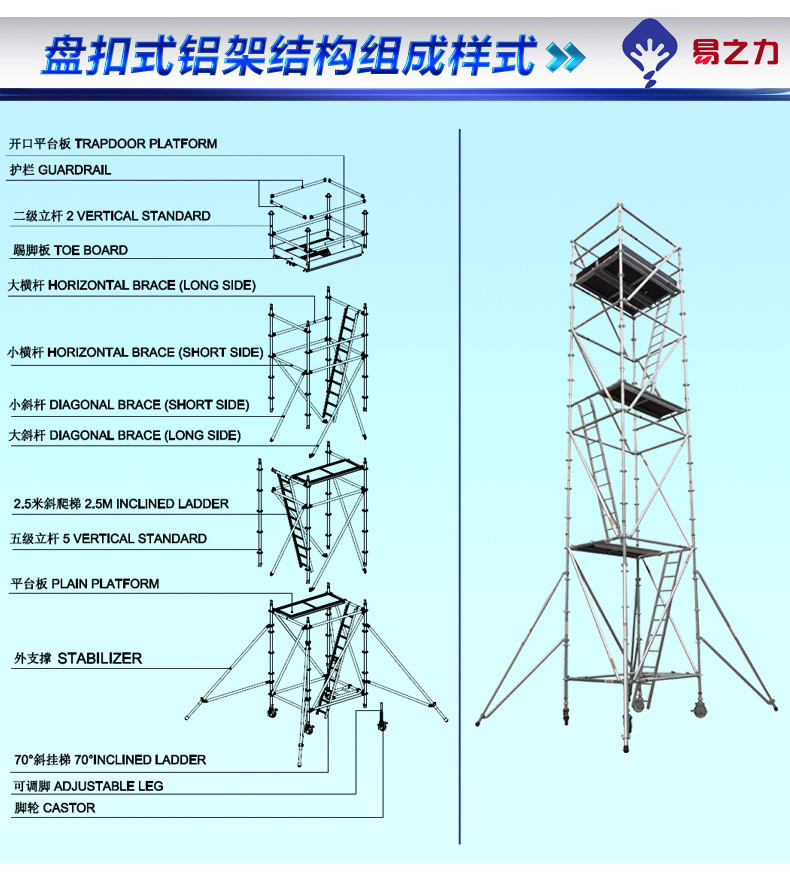 ܽṹͼ