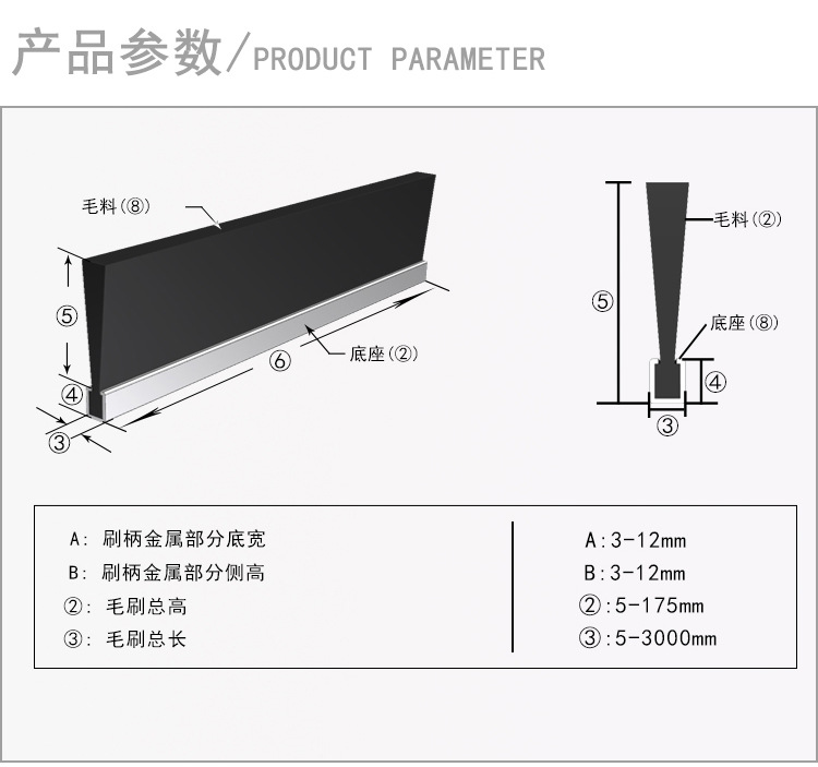 机械防尘毛刷条