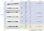 常州维航精密仪器公司供应东京精密笔式传感器型号E-DT-144E-N7