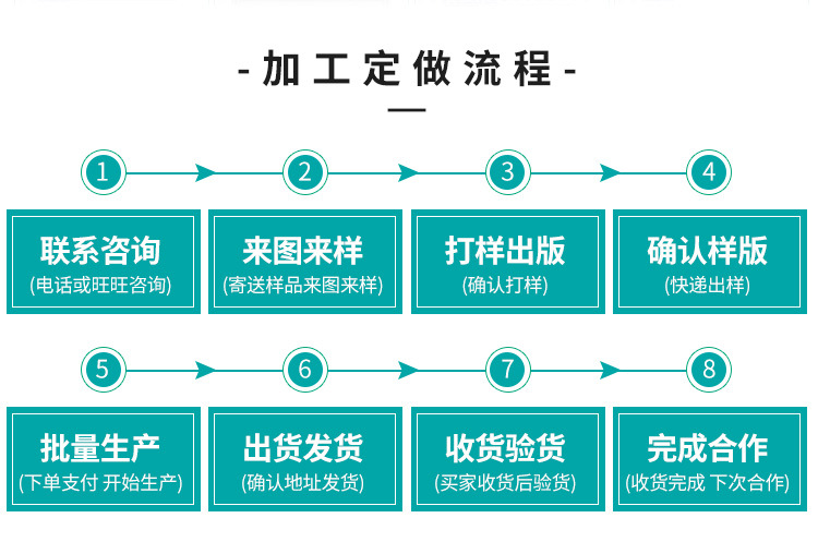 详情页dy_07