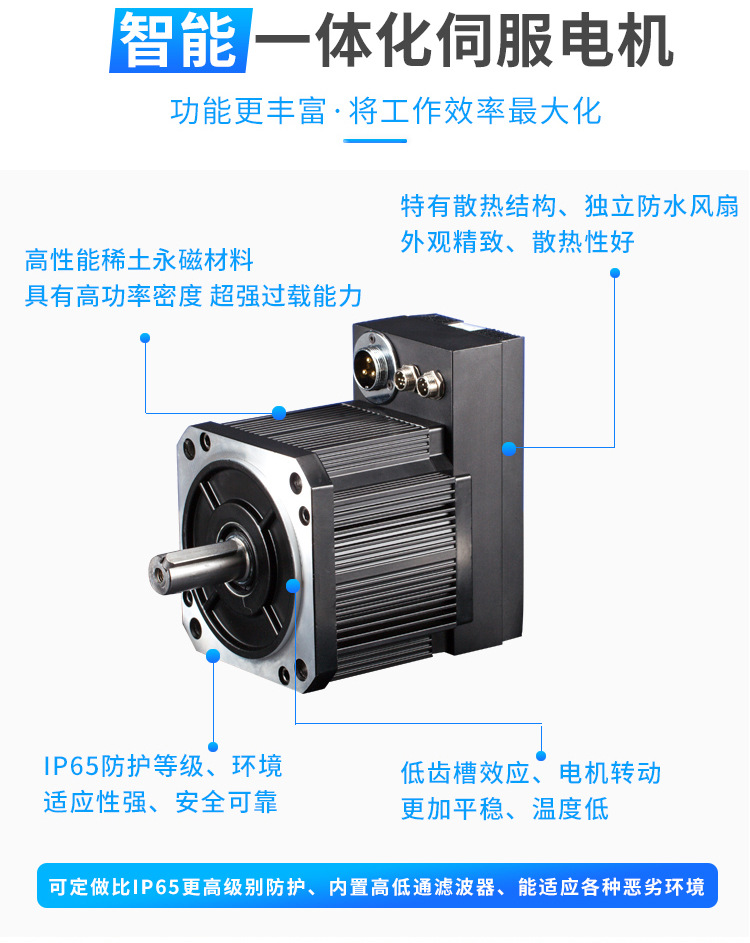 亚大-一体化智能伺服电机详情页7