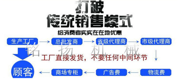 PE废旧塑料薄膜打包机 双缸直径160液压打包机规格