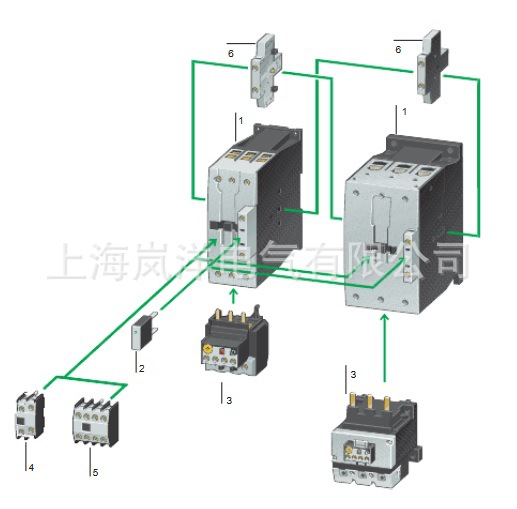 供应德国穆勒接触器DILM150