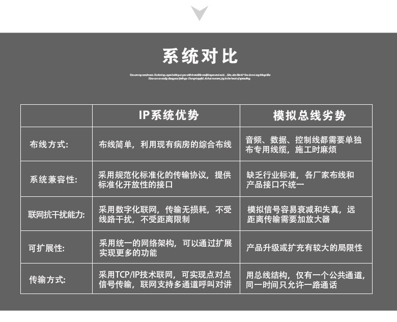 7寸病房分机BC220L70-D_09