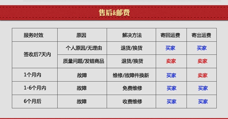 TB2Z0AdbZLJ8KJjy0FnXXcFDpXa_!!