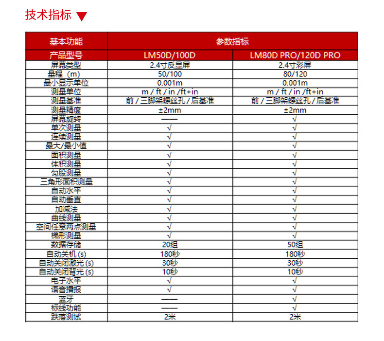 LM-D系列_04.jpg