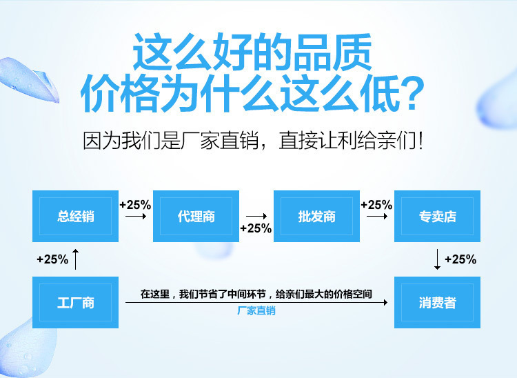 3890611462_493013059