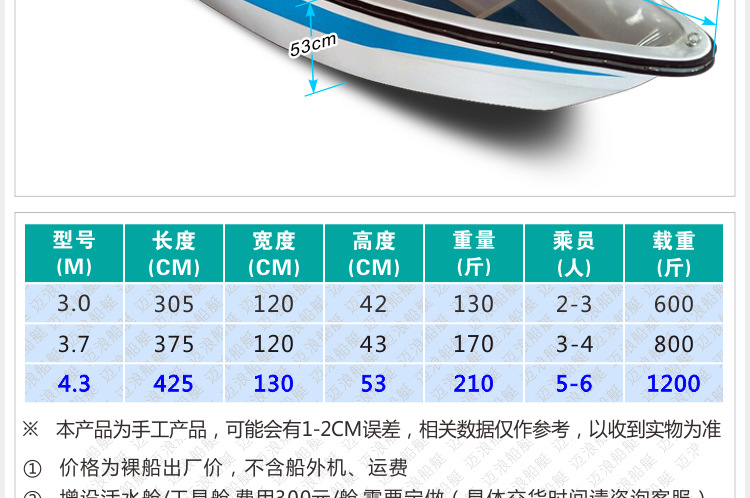 详情图