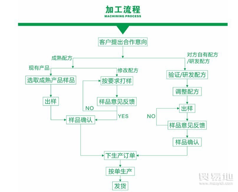 8543204744_1509784036