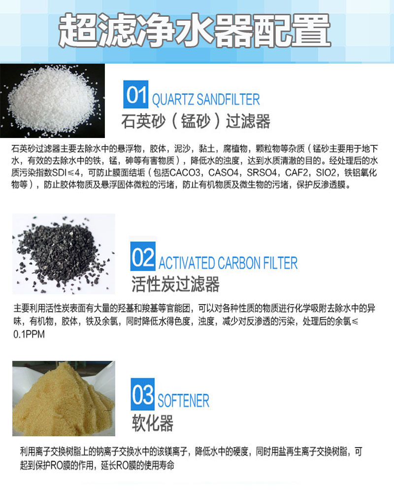 超滤净水器1